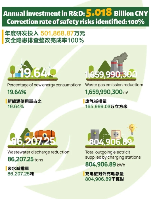 必发·bifa(中国)唯一官方网站